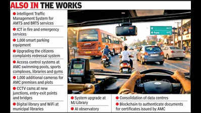 Bus-ted! AMTS-BRTS dashcams to catch rule breakers on the go