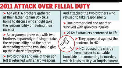 HC: Three minutes too little time to commit ‘cold-blooded’ murder