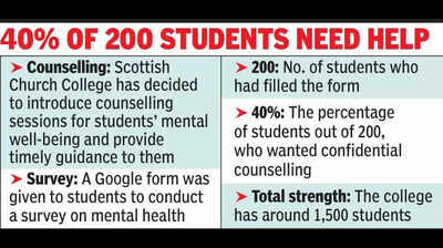 Scottish Church turns focus on mental health