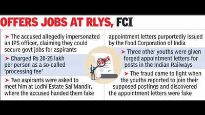 FIR against Ghaziabad family for ‘government job’ racket