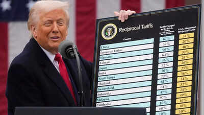 Trump's tariffs illegal: US top court strikes down tariffs imposed across globe