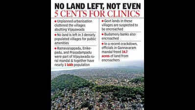 Unplanned urbanization leaves no land for public amenities in three vijayawada villages