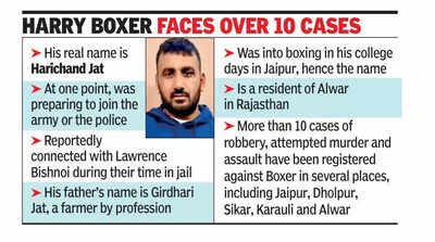 Ranveer Singh manager got calls, notes from Canada-based Bishnoi aide demanding Rs 20cr: FIR