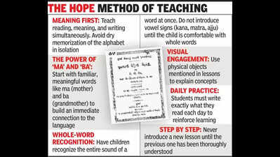 How a British educational inspector made learning Gujarati easy and fun