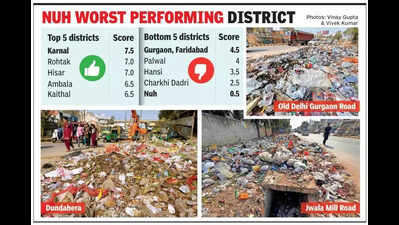 4.5/10: Pre-Swachh survey paints a sorry picture of Gurgaon and Faridabad