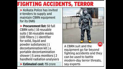 Fires prompt Kol Pol to shop for chemical, biological, nuclear suits