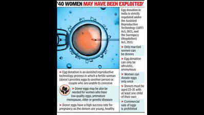 Egg extraction & sale racket in Badlapur busted; 3 women held