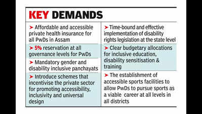 NCPEDP urges parties to include 5% quota for PwDs in poll manifestos