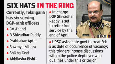 UPSC initiates process to select full-time DGP for Telangana