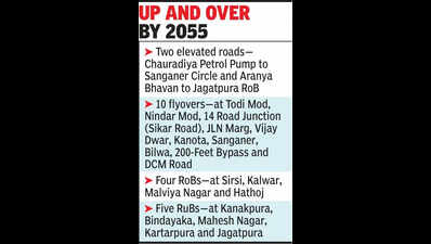 2055 mobility plan: 14 flyovers, 9 rail crossings, widening 86km of roads