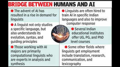AI desperate for linguists, but state univs miss the prompt