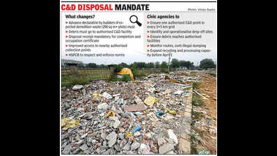 Gurgaon to enforce two-stage checks of demolition waste before construction and occupancy