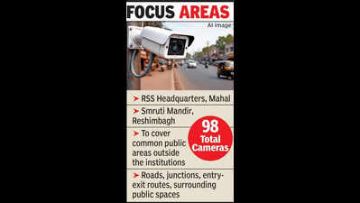 Rs2cr DPDC funds to boostCCTV vigil in key city areas