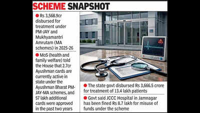 49 Gujarat hospitals empanelled on PM-JAY suspended in 2 yrs