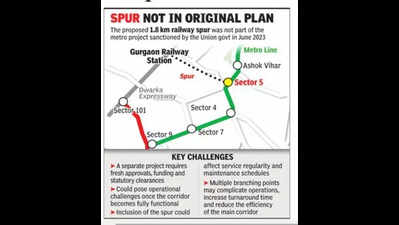 Metro spur to Gurgaon railway station put on hold, GMRL told to split it from main project