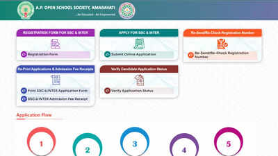 APOSS Inter Open exam hall ticket 2026 out at aposs.aptonline.in; check direct download link here