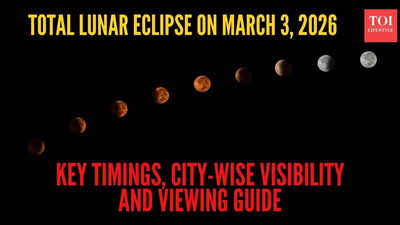 Total Lunar Eclipse on March 3, 2026: Key Timings, City-Wise Visibility and Viewing Guide