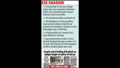 Law college rape, gold shop robbery trials among cases on pause