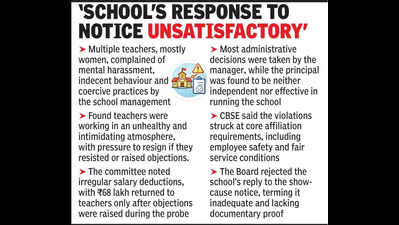 CBSE cancels affiliation of Noida school for ‘harassment of teachers, salary cuts’