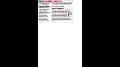 Integrated portal to streamline welfare delivery to people with disabilities