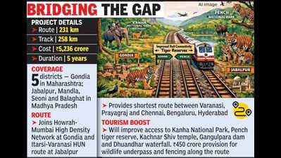 Gondia-Jabalpur doubling to boost wildlife tourism in region