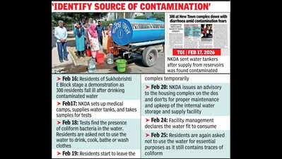 Shukhobrishti families return to be told water still contains coliform