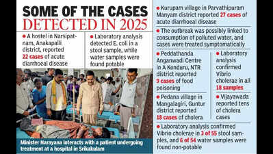 Contaminated water sources fuel multiple disease outbreaks across AP