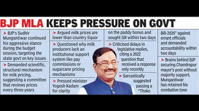 Mungantiwar Echoes Oppn Voice, Flags Low Milk Prices
