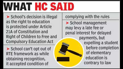 HC: School cannot expel 13-year-old solely for fee arrears