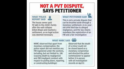 ‘Death case can’t be shut due to settlement’: NHRC summons CP