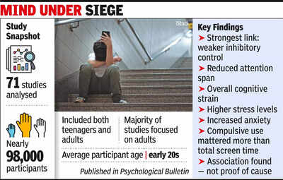  Between swipe and scroll, shorter focus & higher stress, finds study