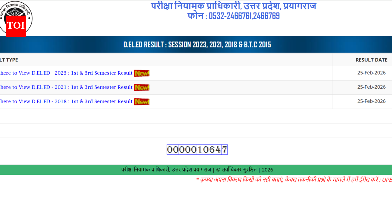 UP DElEd result 2026 released at btcresult.in: Direct link to download here
