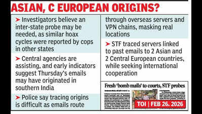 ‘Part of a pattern, focus on inter-state probe’