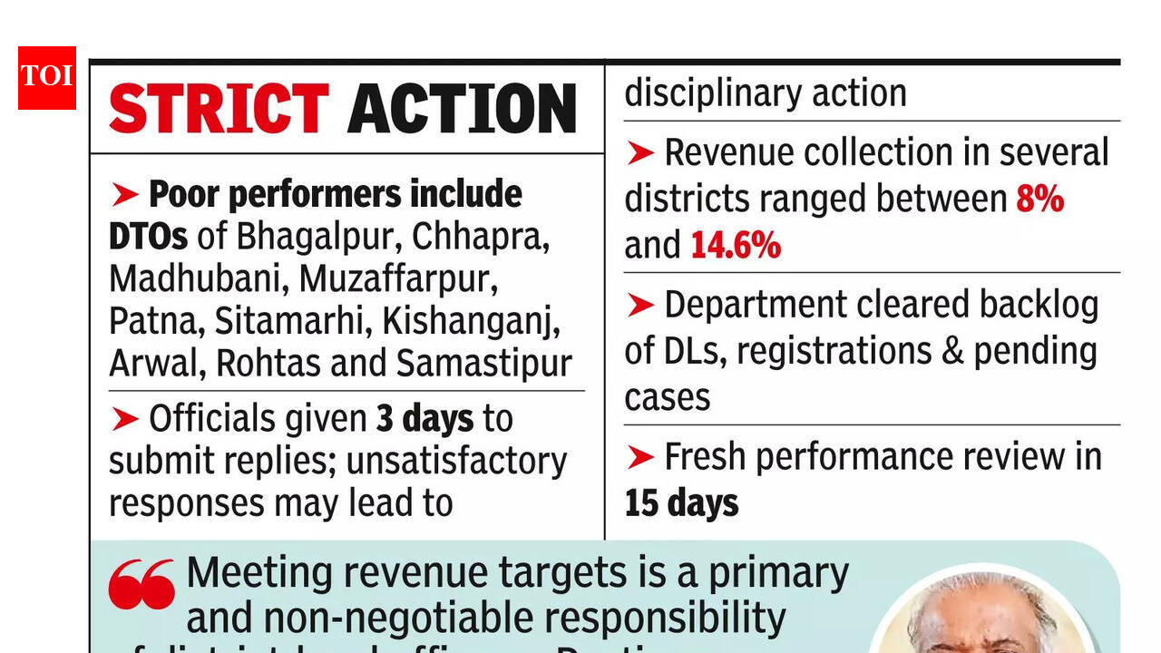 Transport department issues show-cause notices to 40 officials over poor revenue collection