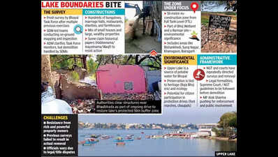 Will Upper Lake encroachments finally be cleared? Task Force starts new survey