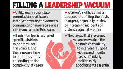 Leadership vacuum at Telangana women’s panel, outgoing GHMC mayor in the race