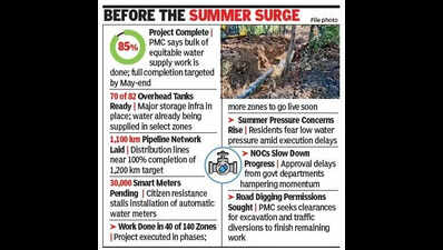 PMC hastens to complete equitable water supply project by May