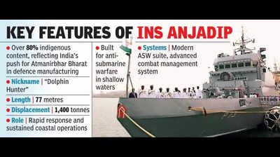 Indigenous warship INS Anjadip commissioned into Indian Navy at Chennai port