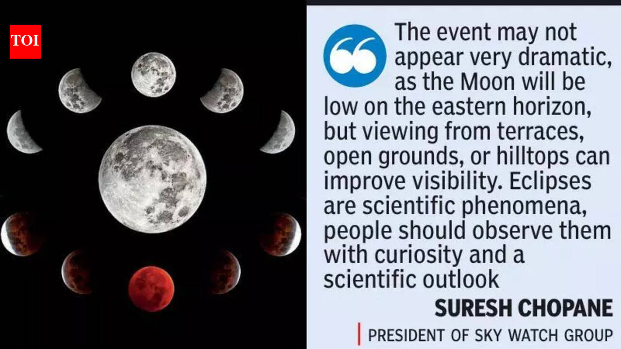 Partial lunar eclipse to be visible in Nagpur on March 3 | Nagpur News ...