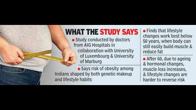 Healthy habits before 50 key to tackle genetic obesity risk