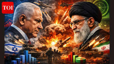 Israel–Iran military face-off: Who holds the edge in high-stakes showdown - numbers compared