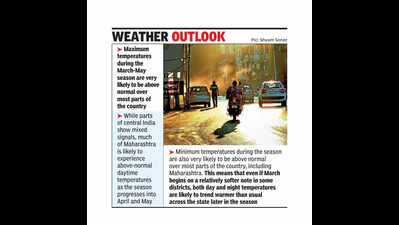 City logs sharp drop in min temperature