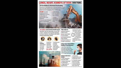 ‘Post DCPR 2034 construction rush is a public health hazard’