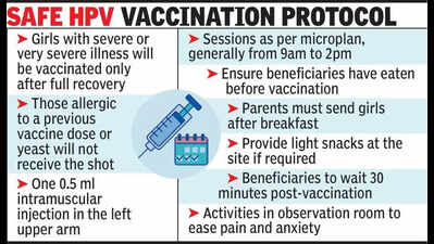 Raj rolls out HPV vaccination drive, 3.65 lakh doses supplied