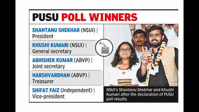 NSUI secures key positions in PU students’ union polls