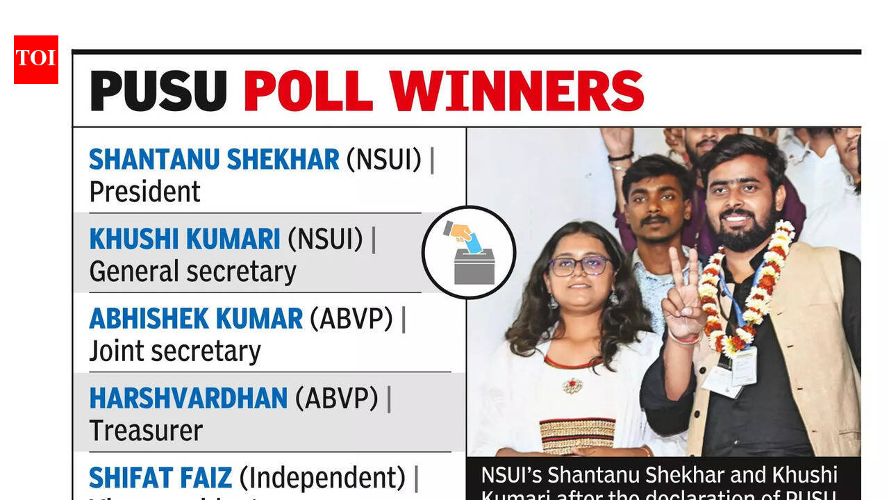 NSUI secures key positions in PU students’ union polls