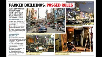 Cafes, restaurants on Noida abadi land bypassing fire NOCs, building bylaws, parking norms