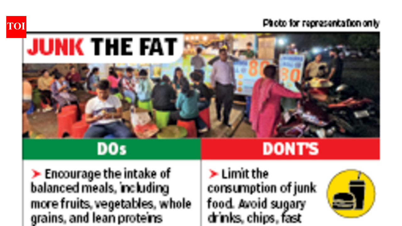Rise in obesity among adolescents in Odisha: Studies