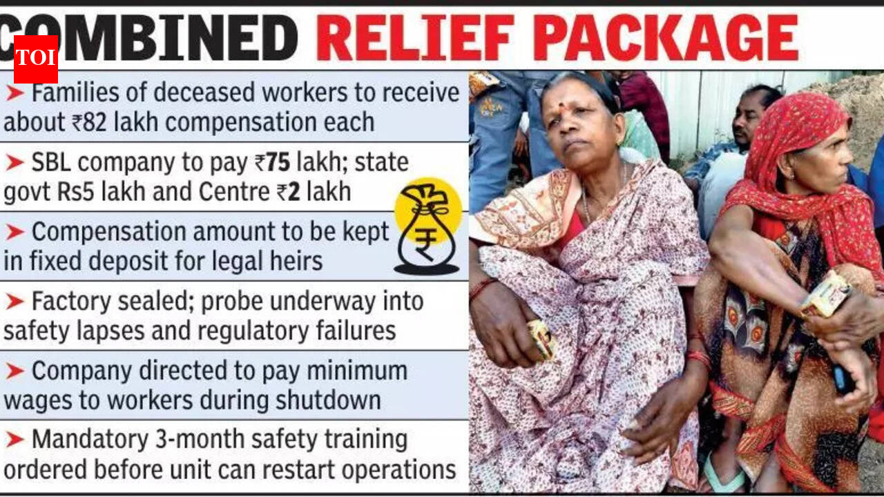 Blast Victims’ Families to Receive Rs82 Lakh Compensation After Katol Explosive Factory Tragedy