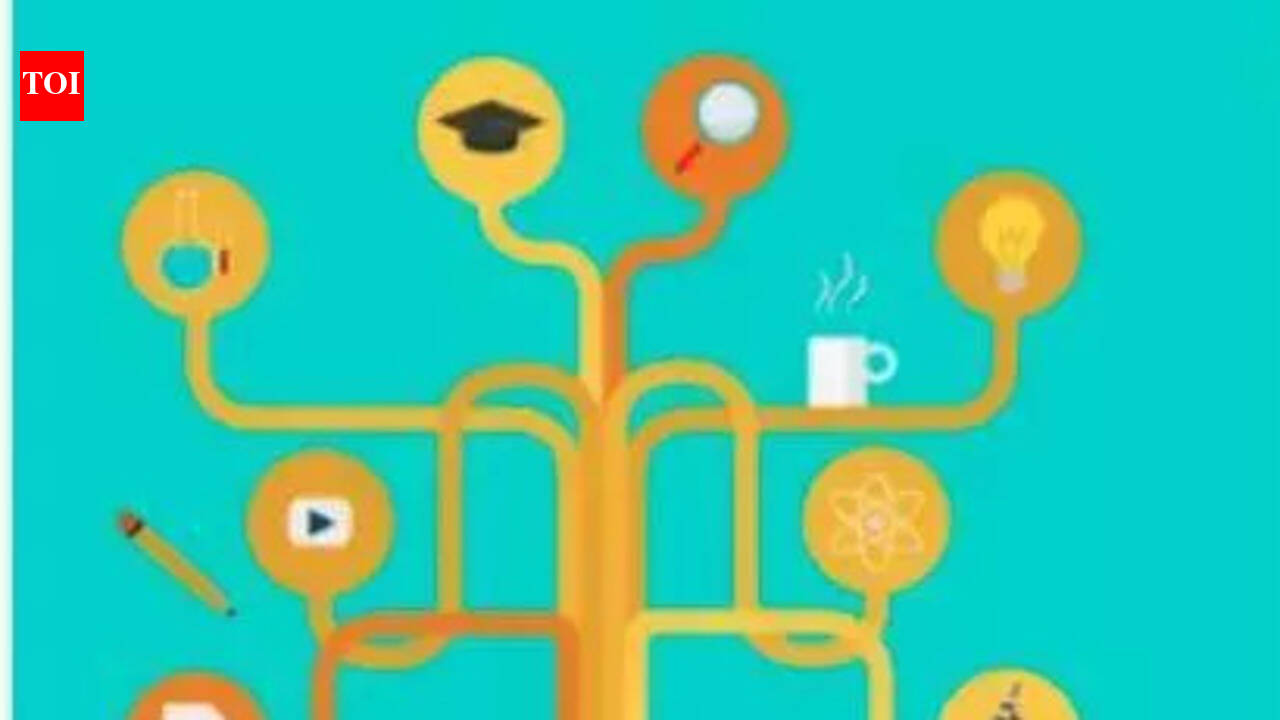 845 foreign medicos apply for internship through FMG portal